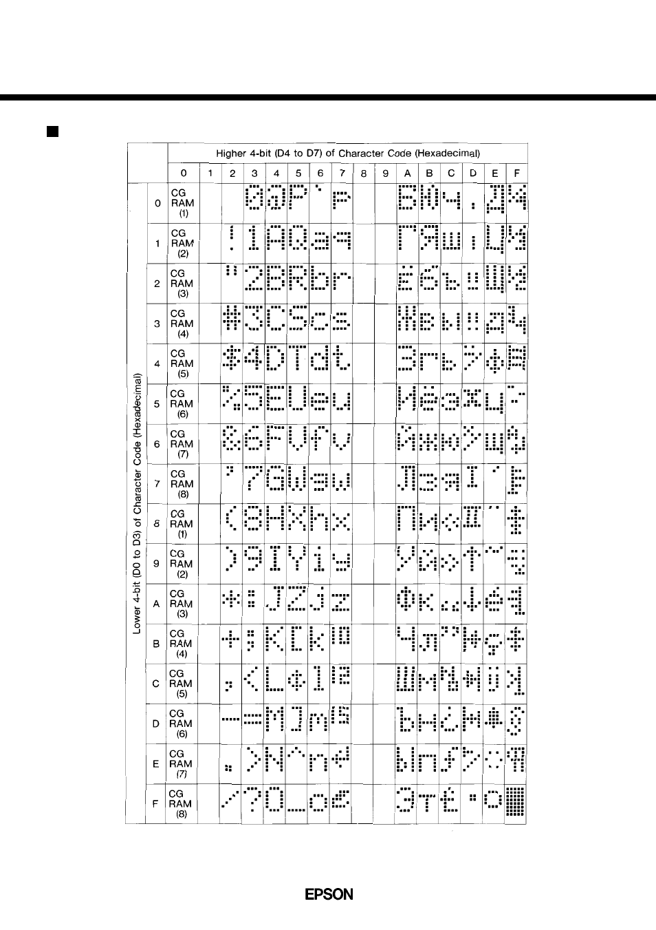 Sed1278f/d | Epson SED1278F/D User Manual | Page 12 / 13
