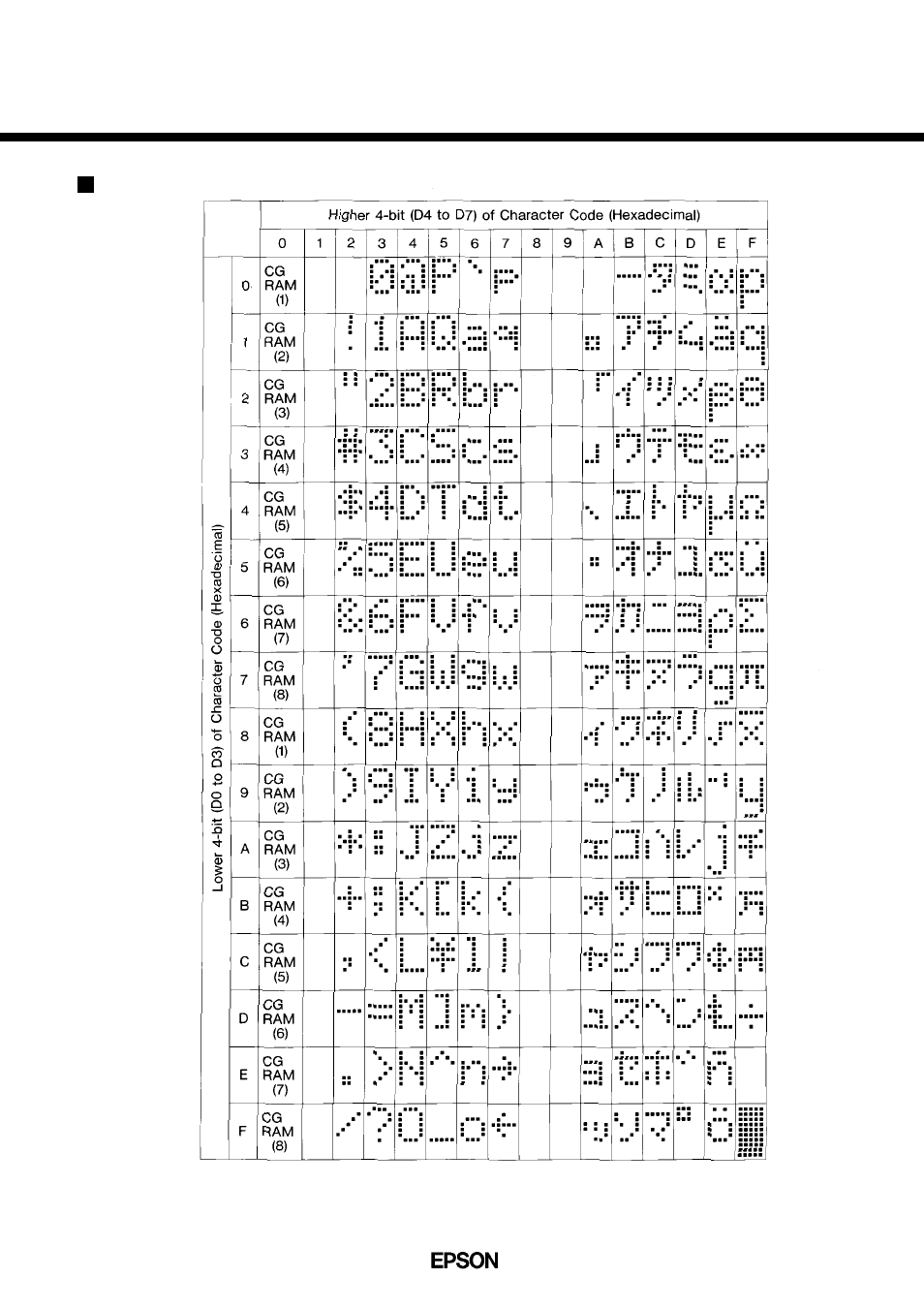 Sed1278f/d | Epson SED1278F/D User Manual | Page 7 / 13