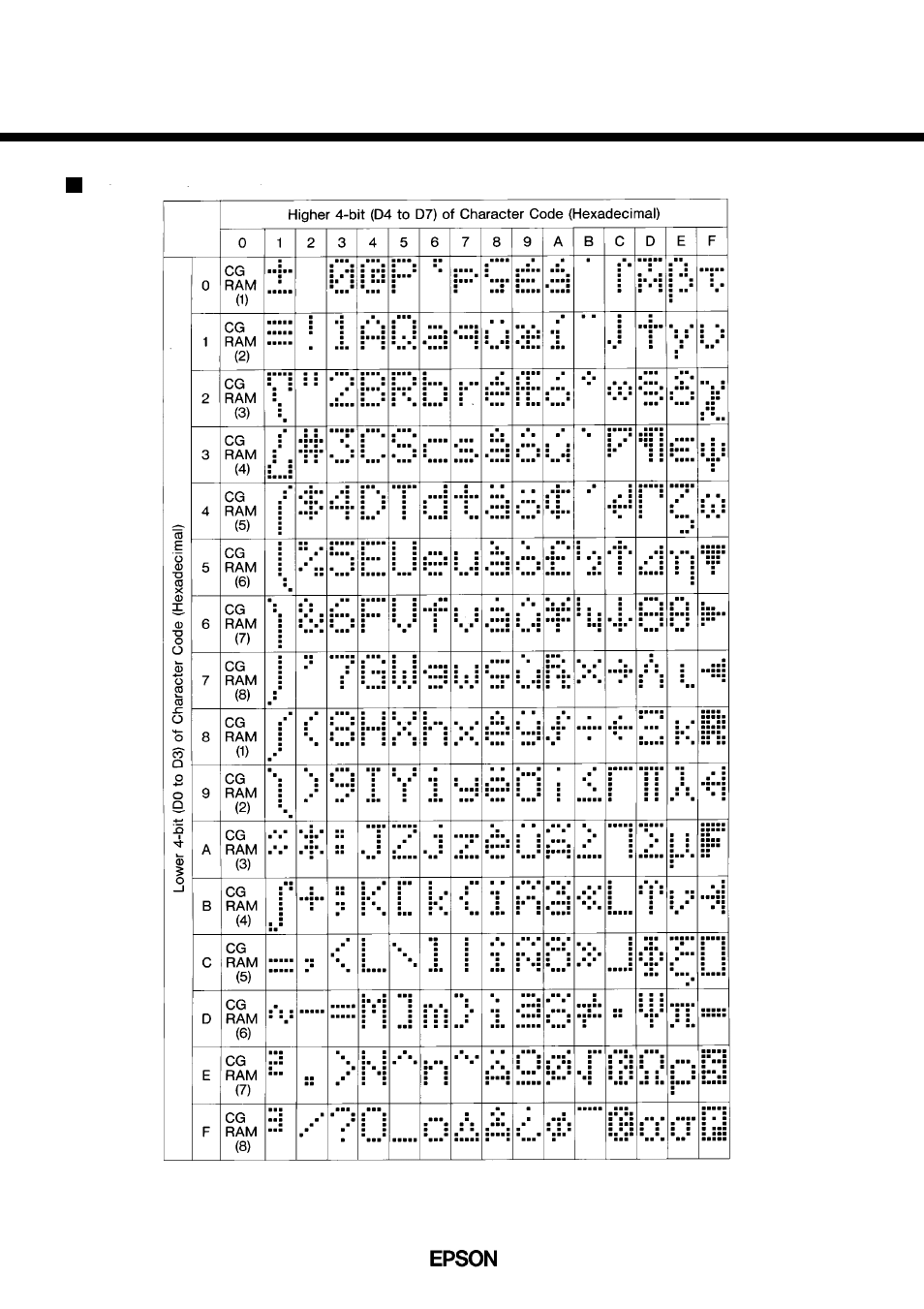 Sed1278f/d | Epson SED1278F/D User Manual | Page 8 / 13