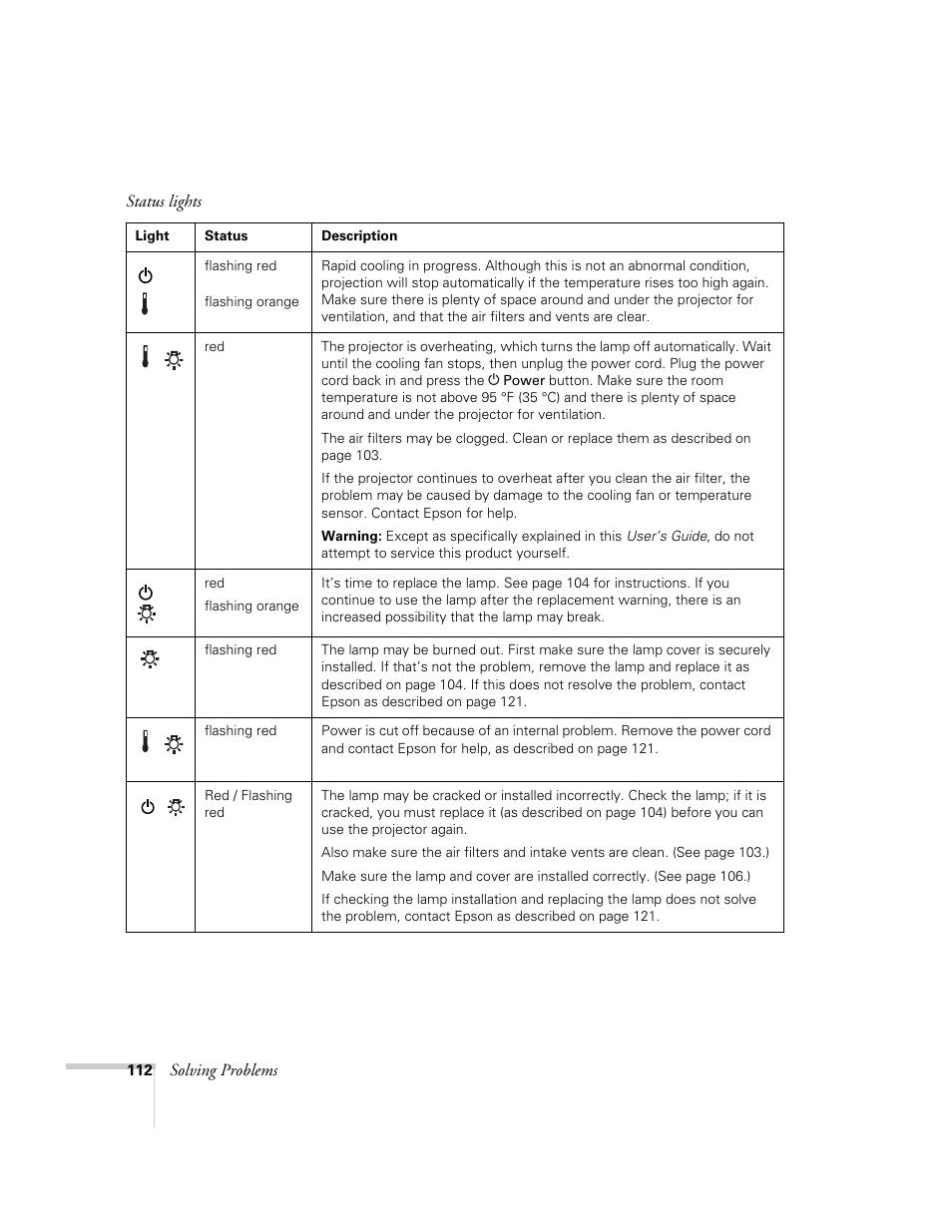 Epson 7900p User Manual | Page 112 / 146
