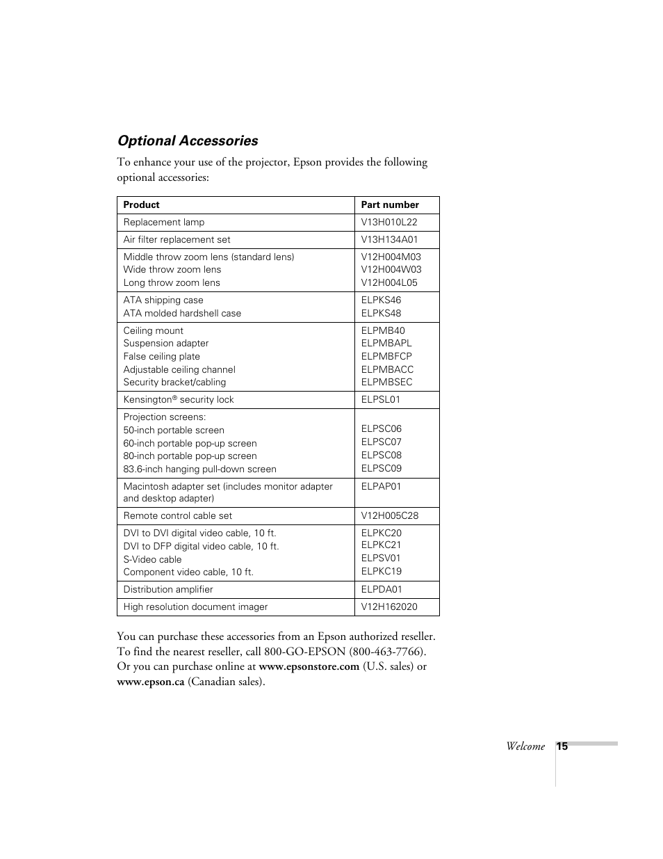 Optional accessories | Epson 7900p User Manual | Page 15 / 146