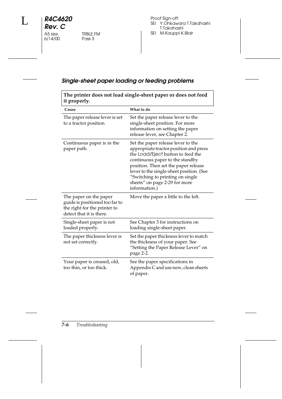 Single-sheet paper loading or feeding problems, Single-sheet paper loading or feeding problems -6 | Epson 24-Pin User Manual | Page 146 / 249