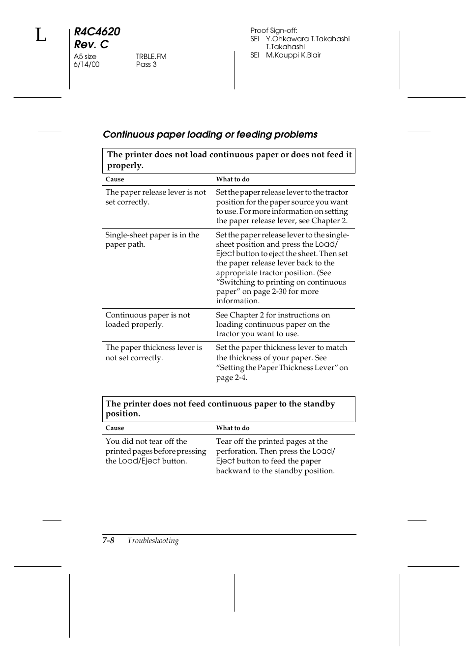 Continuous paper loading or feeding problems, Continuous paper loading or feeding problems -8 | Epson 24-Pin User Manual | Page 148 / 249