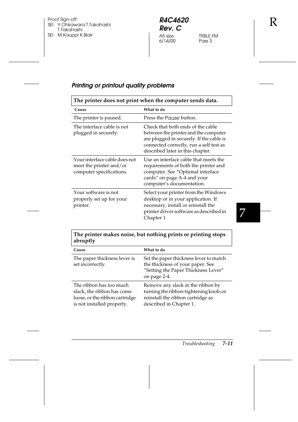 Printing or printout quality problems, Printing or printout quality problems -11 | Epson 24-Pin User Manual | Page 151 / 249