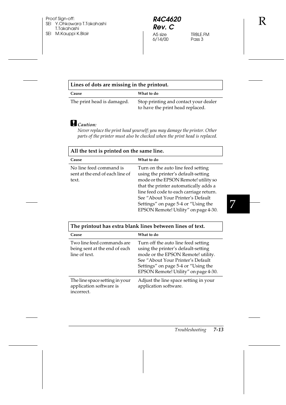 Lines of dots are missing in the printout, All the text is printed on the same line | Epson 24-Pin User Manual | Page 153 / 249