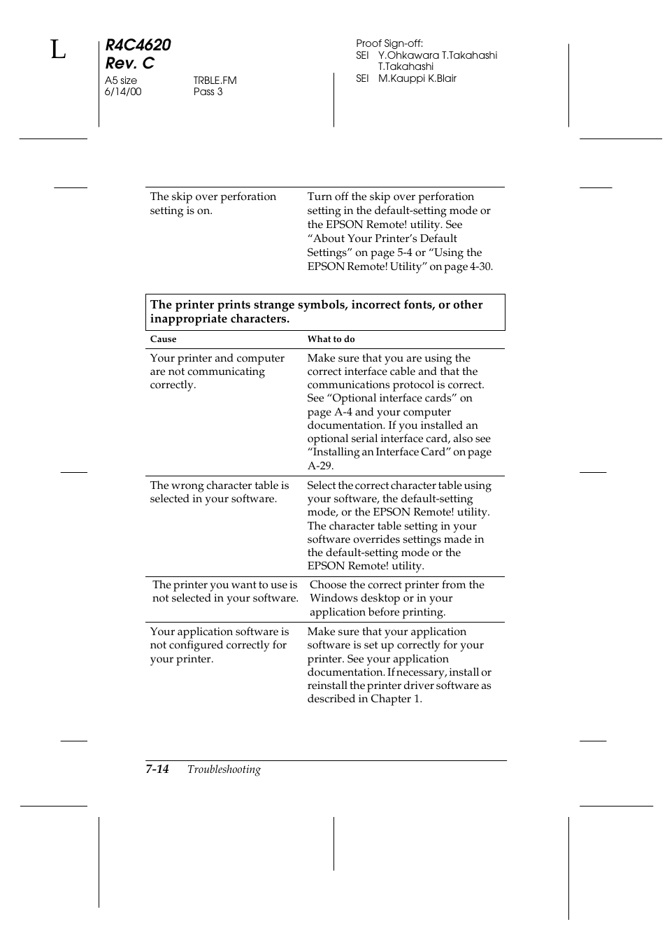 Epson 24-Pin User Manual | Page 154 / 249