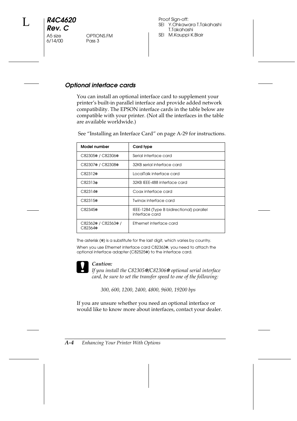 Optional interface cards | Epson 24-Pin User Manual | Page 164 / 249