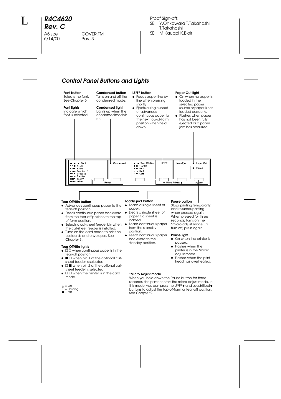 Control panel buttons and lights | Epson 24-Pin User Manual | Page 2 / 249