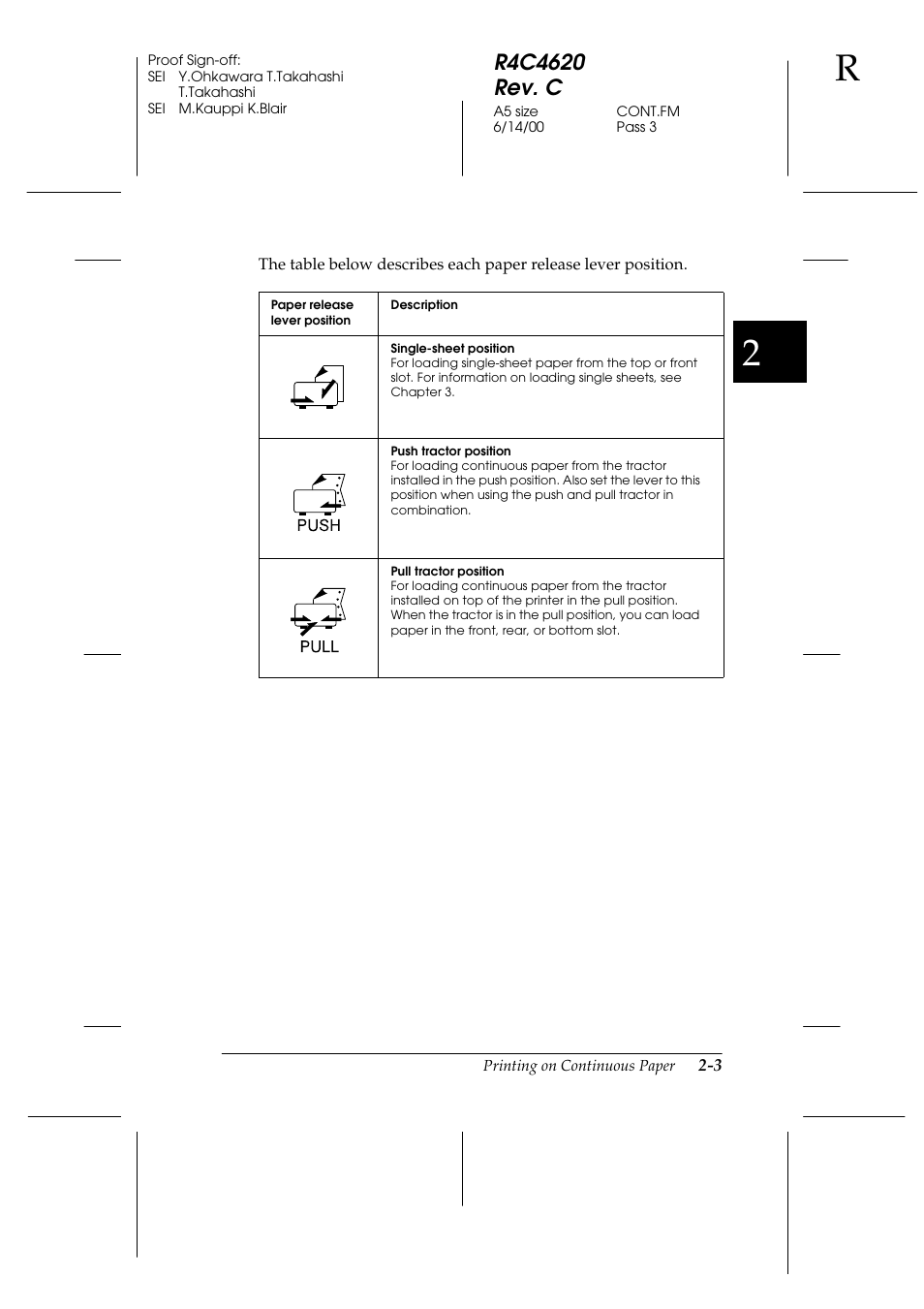 Epson 24-Pin User Manual | Page 47 / 249