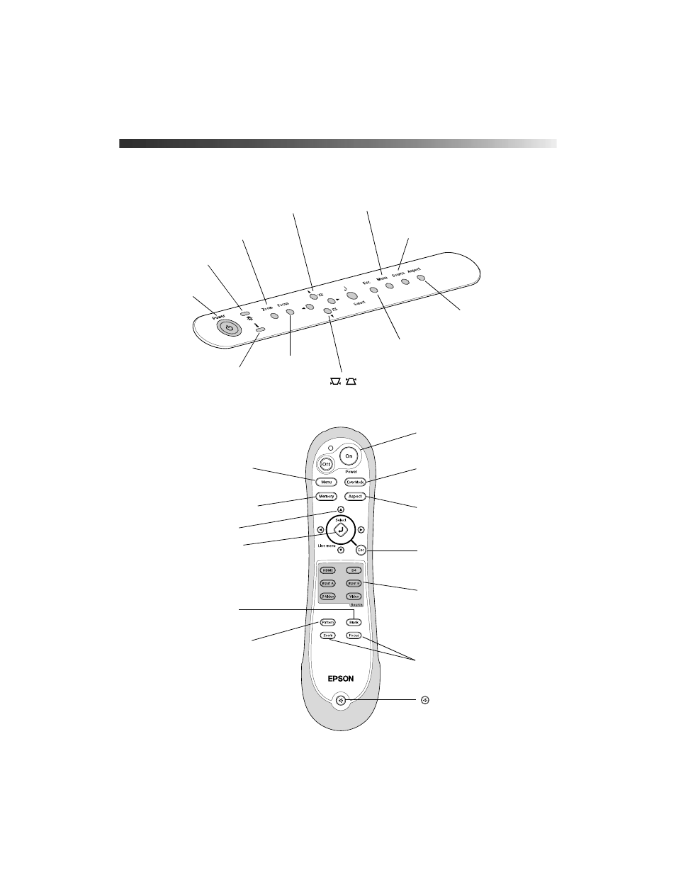 Projection controls | Epson 500 User Manual | Page 9 / 84