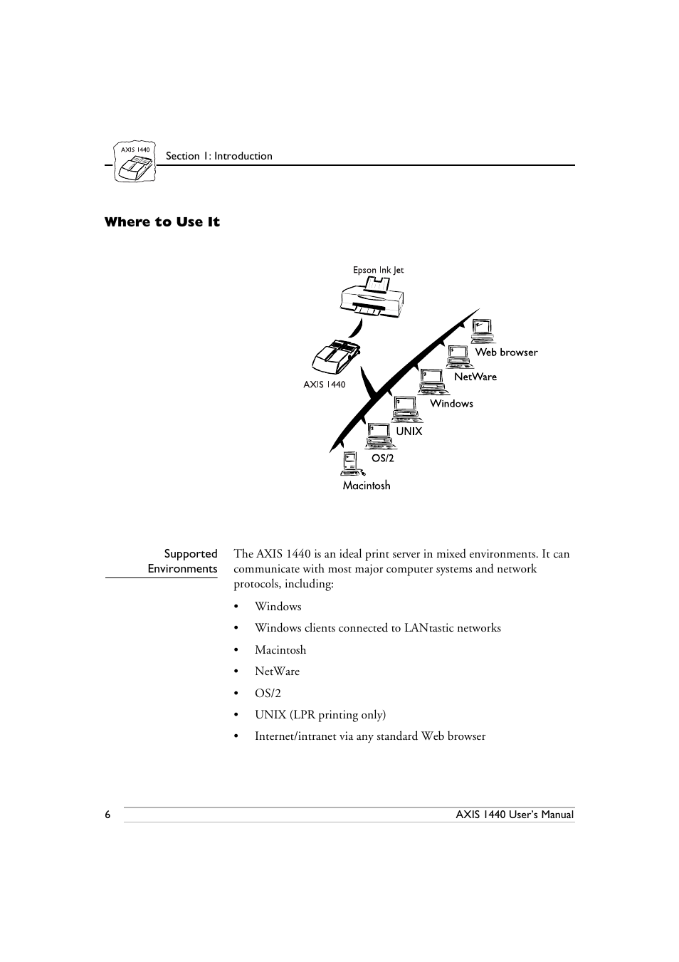 Where to use it, Supported environments | Epson 1440 User Manual | Page 16 / 100