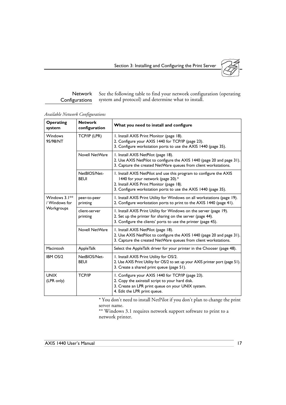 Network configurations | Epson 1440 User Manual | Page 27 / 100