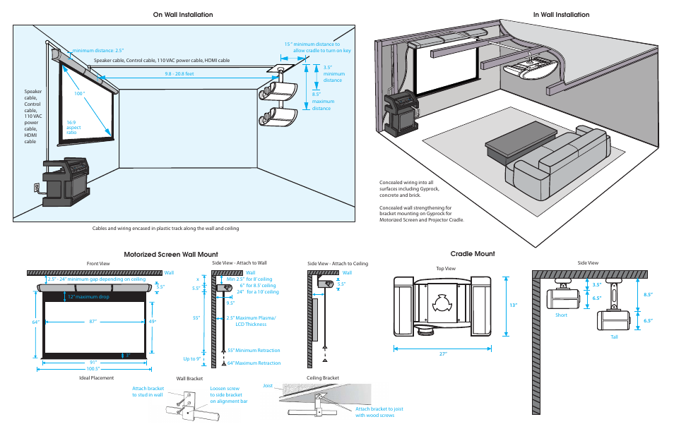 On wall installation, Motorized screen wall mount, Cradle mount | Epson Ensemble HD User Manual | Page 5 / 9