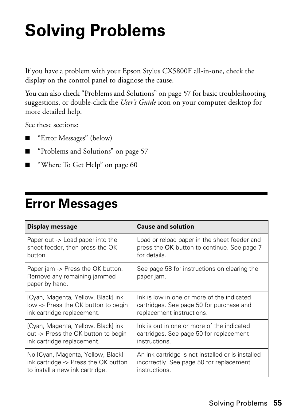 Solving problems, Error messages | Epson Stylus CX5800F User Manual | Page 55 / 72