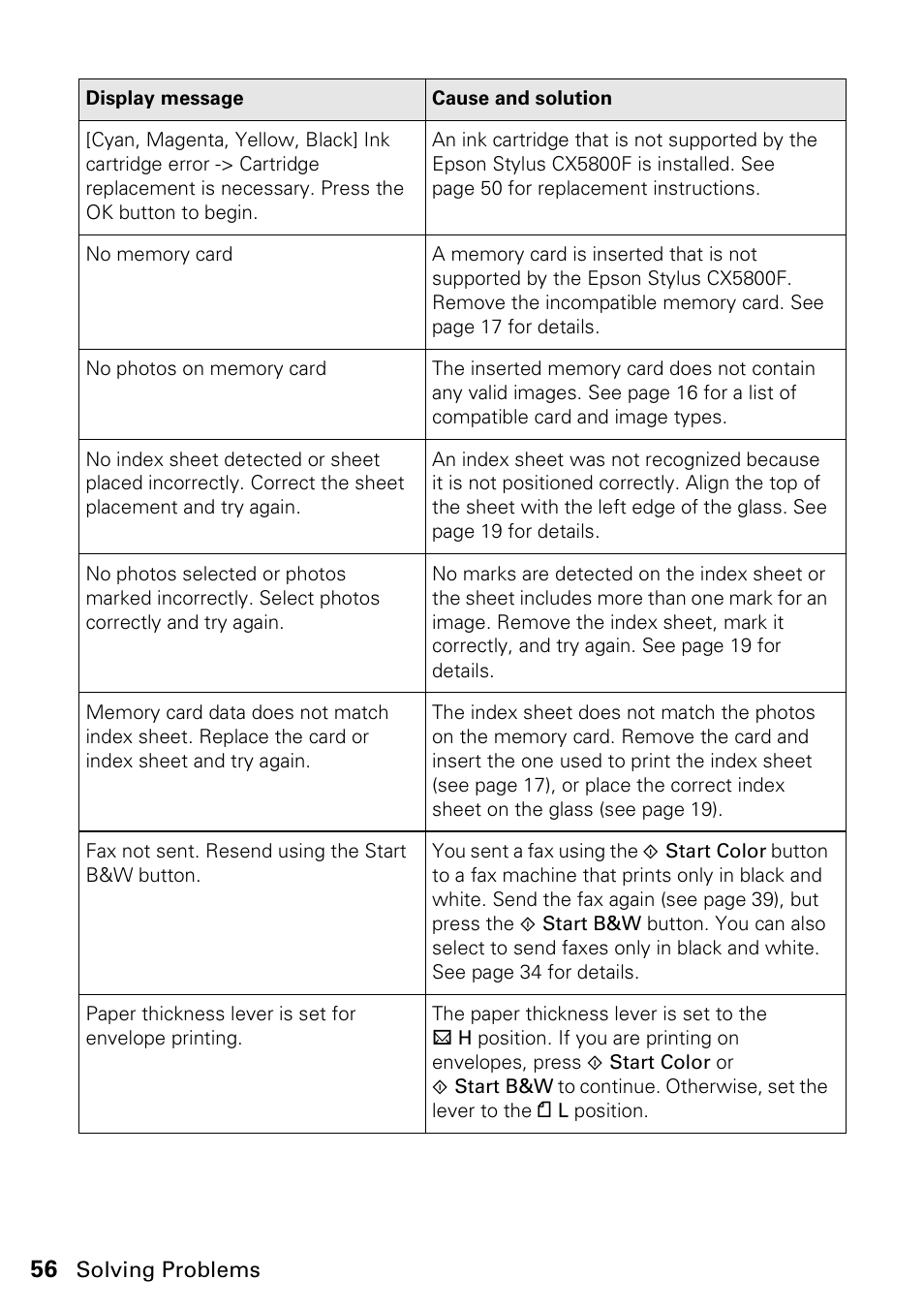 Epson Stylus CX5800F User Manual | Page 56 / 72