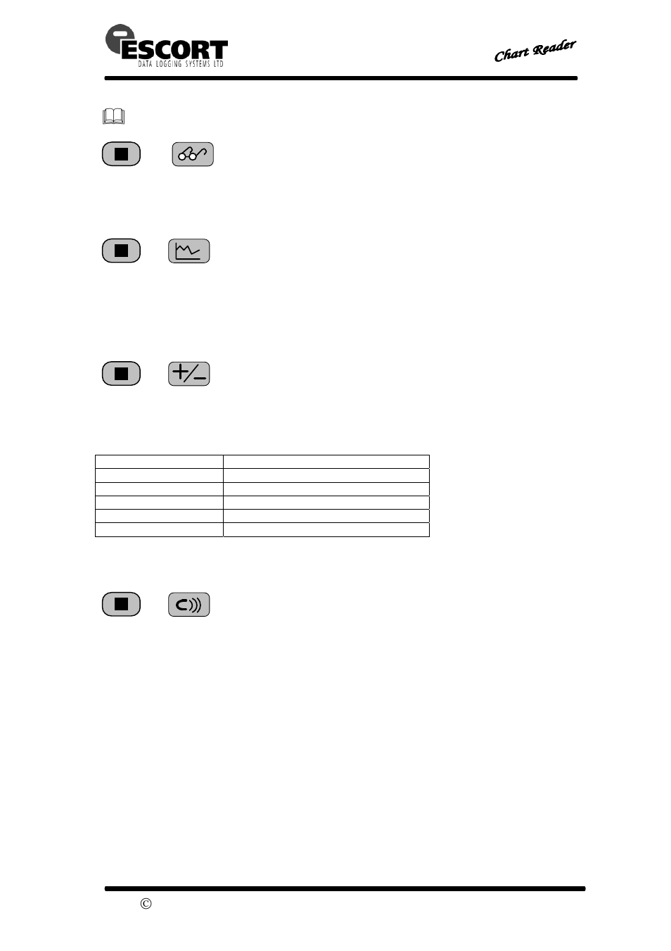 User guide, Advanced key combinations, Printing data block summary | Printing data block and list summary, Battery check, Deleting the last data block | Escort MN-CR-MEM User Manual | Page 6 / 16