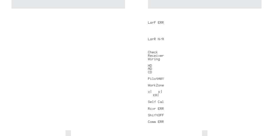 Troubleshooting | Escort PASSPORT SR7 User Manual | Page 12 / 14