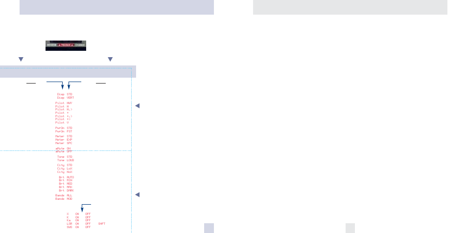 Escort PASSPORT SR7 User Manual | Page 3 / 14