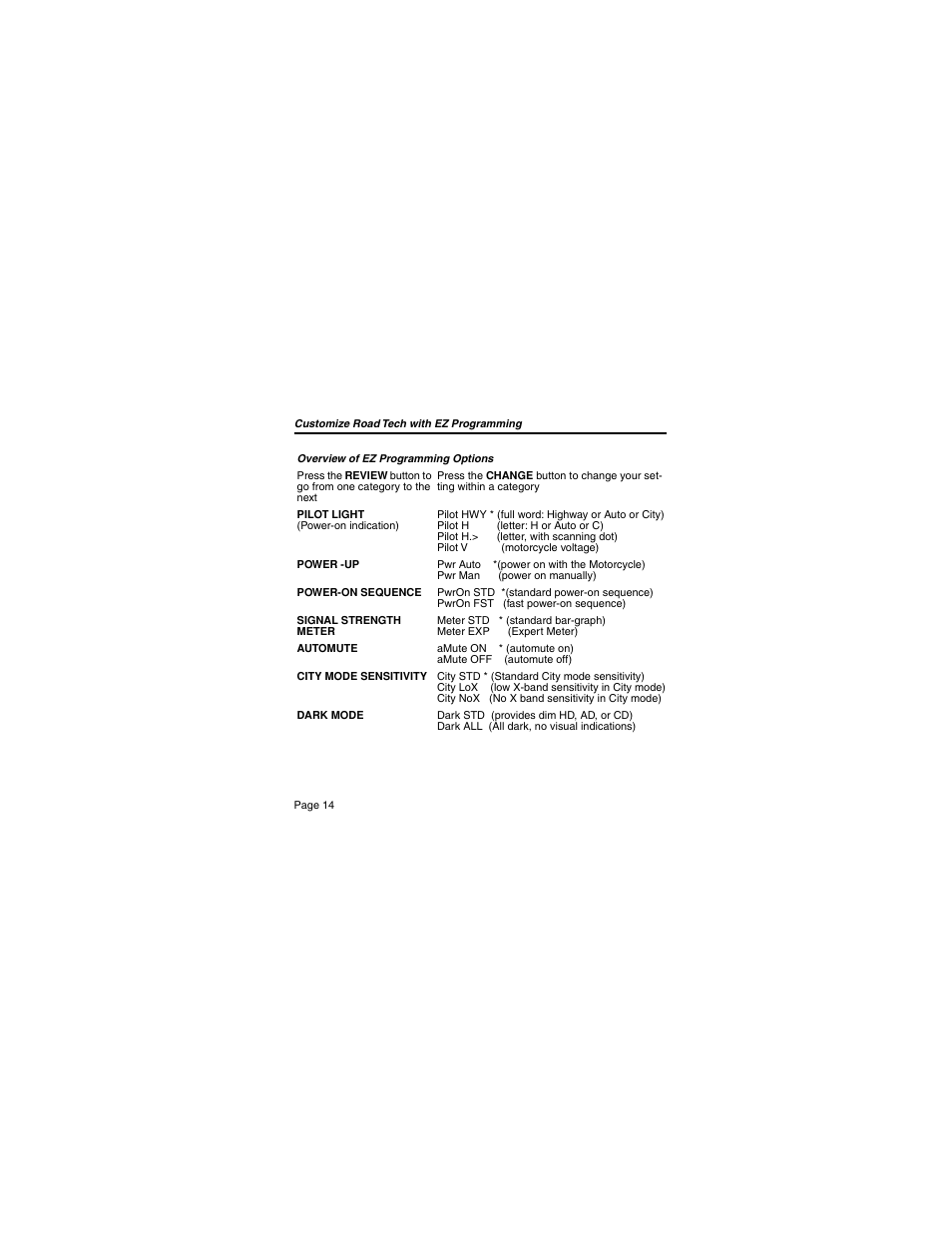 Escort 75 Detector User Manual | Page 14 / 34
