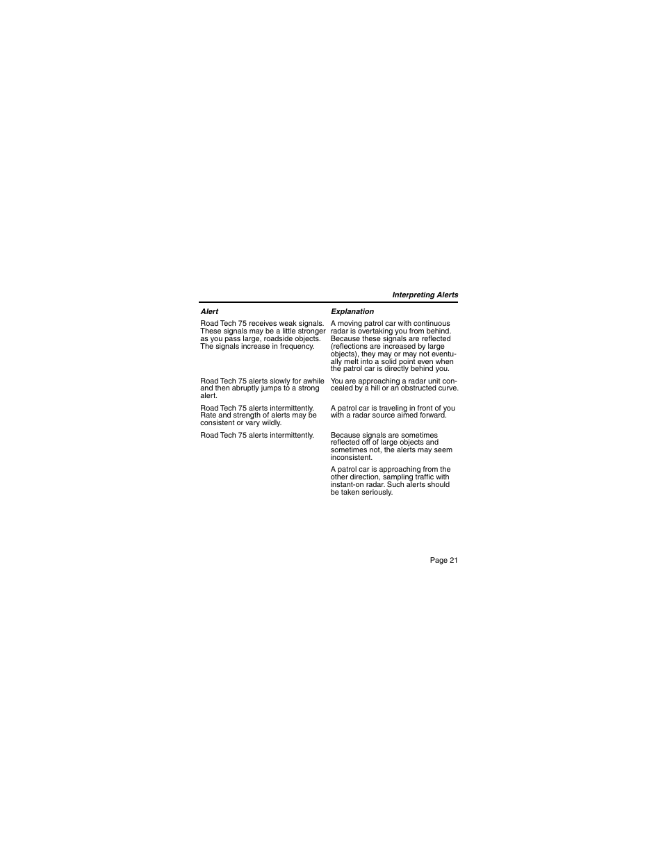 Escort 75 Detector User Manual | Page 21 / 34