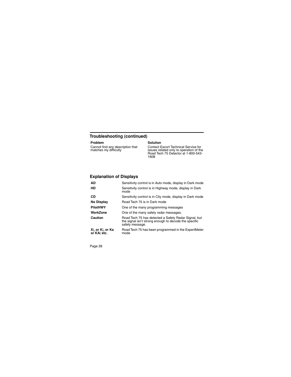 Explanation of displays, Troubleshooting (continued) | Escort 75 Detector User Manual | Page 28 / 34