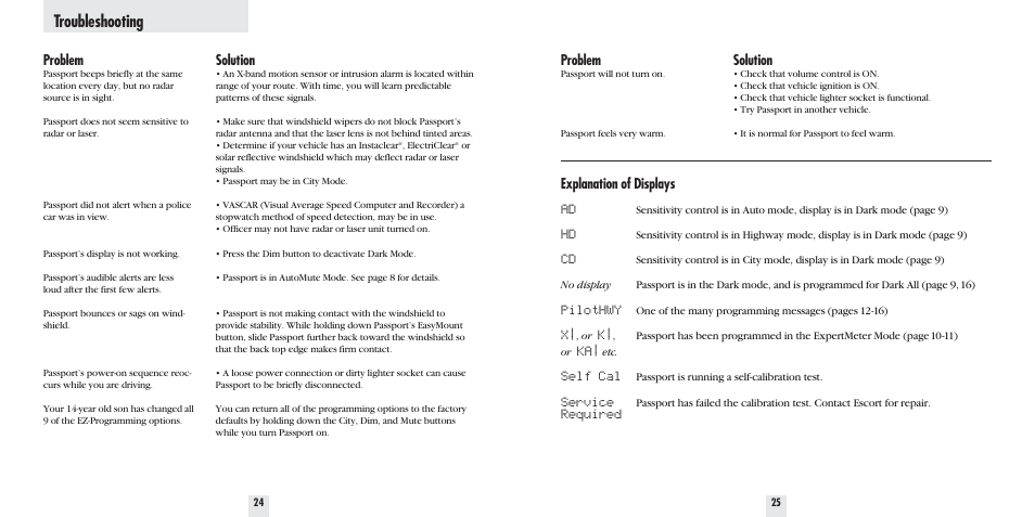 Troubleshooting, Problem, Solution | Explanation of displays ad, Pilothwy, Self cal, Service, Required | Escort 8500 X50 User Manual | Page 14 / 16