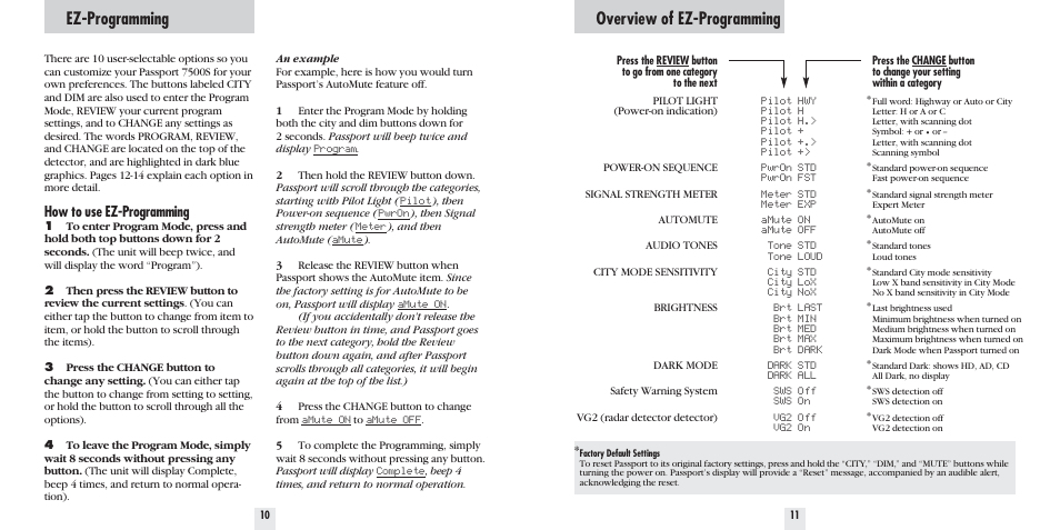 Ez-programming overview of ez-programming, How to use ez-programming | Escort 7500S User Manual | Page 7 / 14