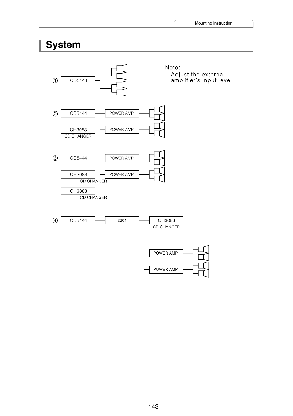 System | Eclipse - Fujitsu Ten CD5444 User Manual | Page 143 / 152