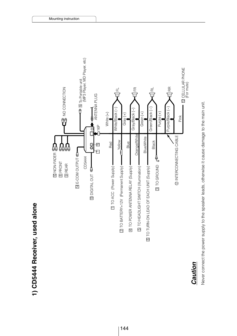 Caution | Eclipse - Fujitsu Ten CD5444 User Manual | Page 144 / 152