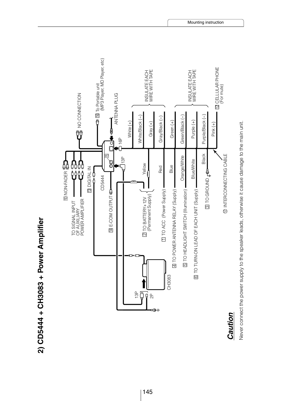 Caution | Eclipse - Fujitsu Ten CD5444 User Manual | Page 145 / 152