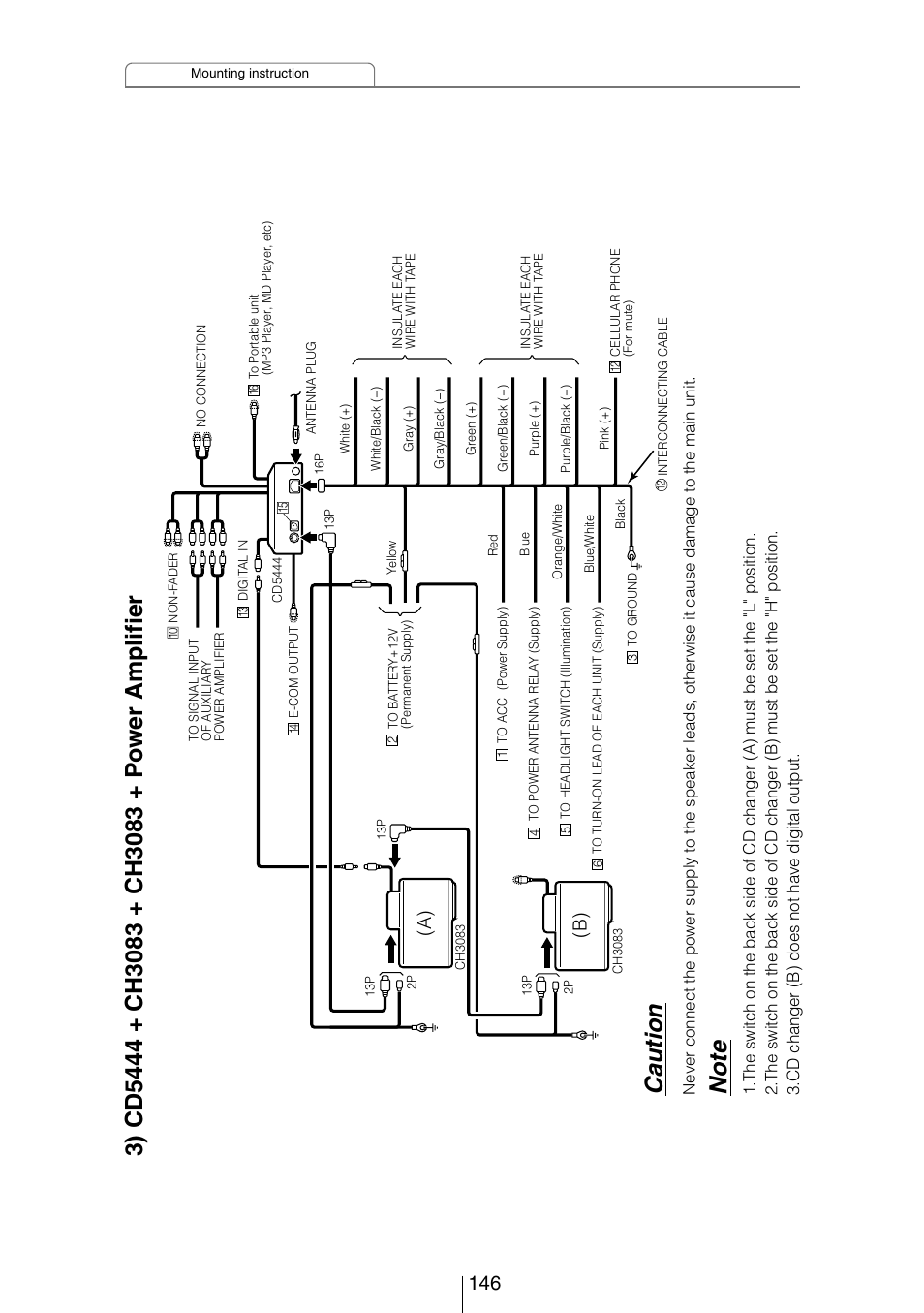 A) (b) | Eclipse - Fujitsu Ten CD5444 User Manual | Page 146 / 152