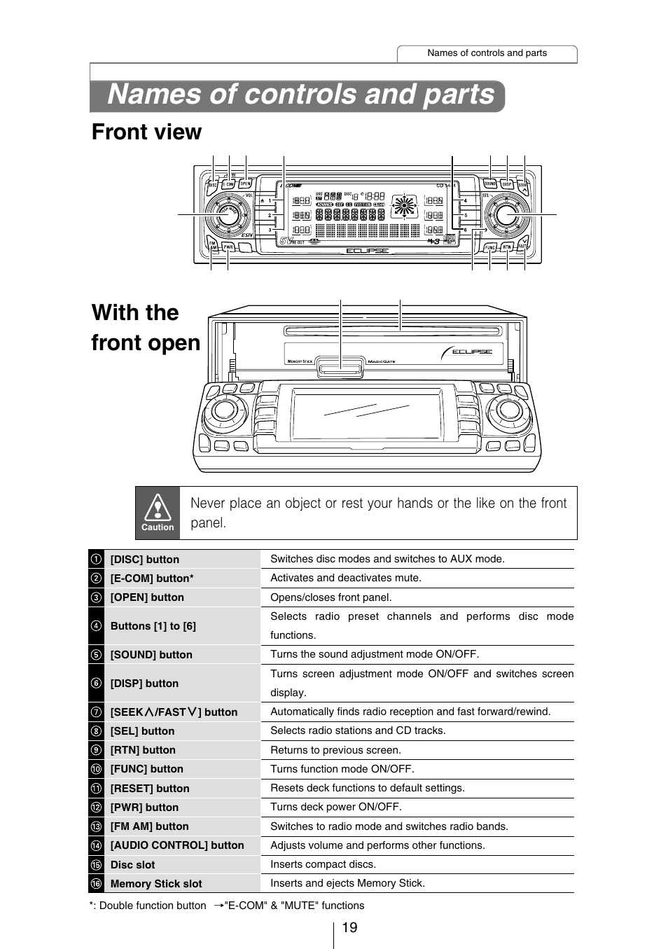 Names of controls and parts, Front view with the front open | Eclipse - Fujitsu Ten CD5444 User Manual | Page 19 / 152