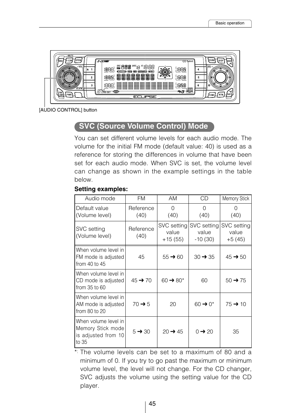 Svc (source volume control) mode | Eclipse - Fujitsu Ten CD5444 User Manual | Page 45 / 152