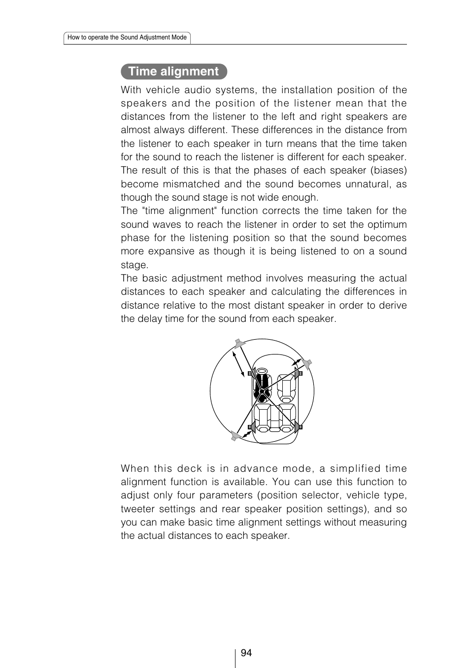 Time alignment | Eclipse - Fujitsu Ten CD5444 User Manual | Page 94 / 152