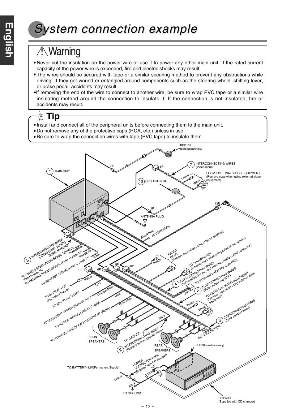 System connection e, System connection e xample xample | Eclipse - Fujitsu Ten AVN 6600 User Manual | Page 12 / 16