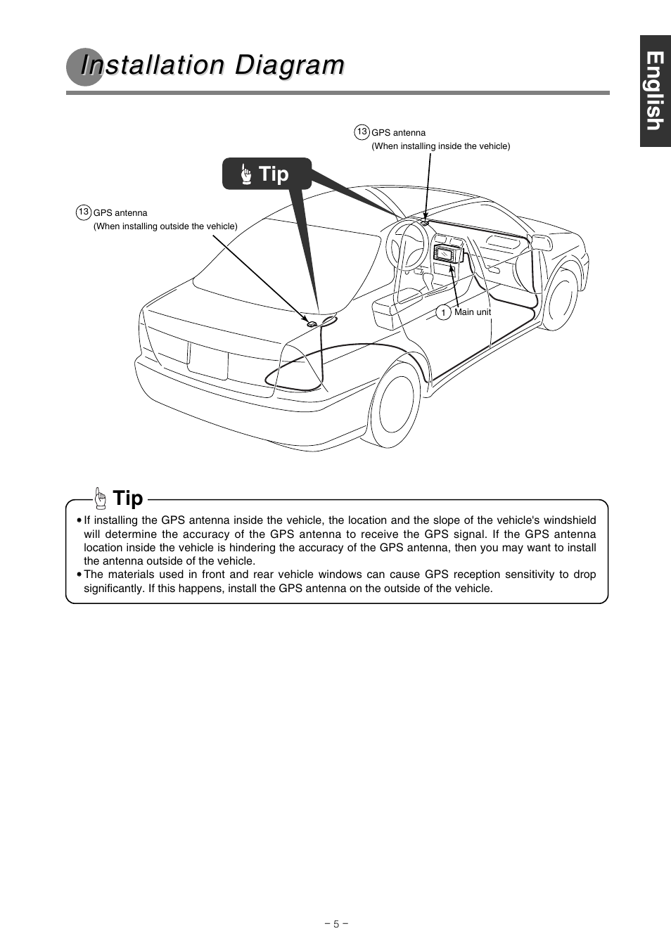 Installation diag, Installation diag r r am am | Eclipse - Fujitsu Ten AVN 6600 User Manual | Page 5 / 16