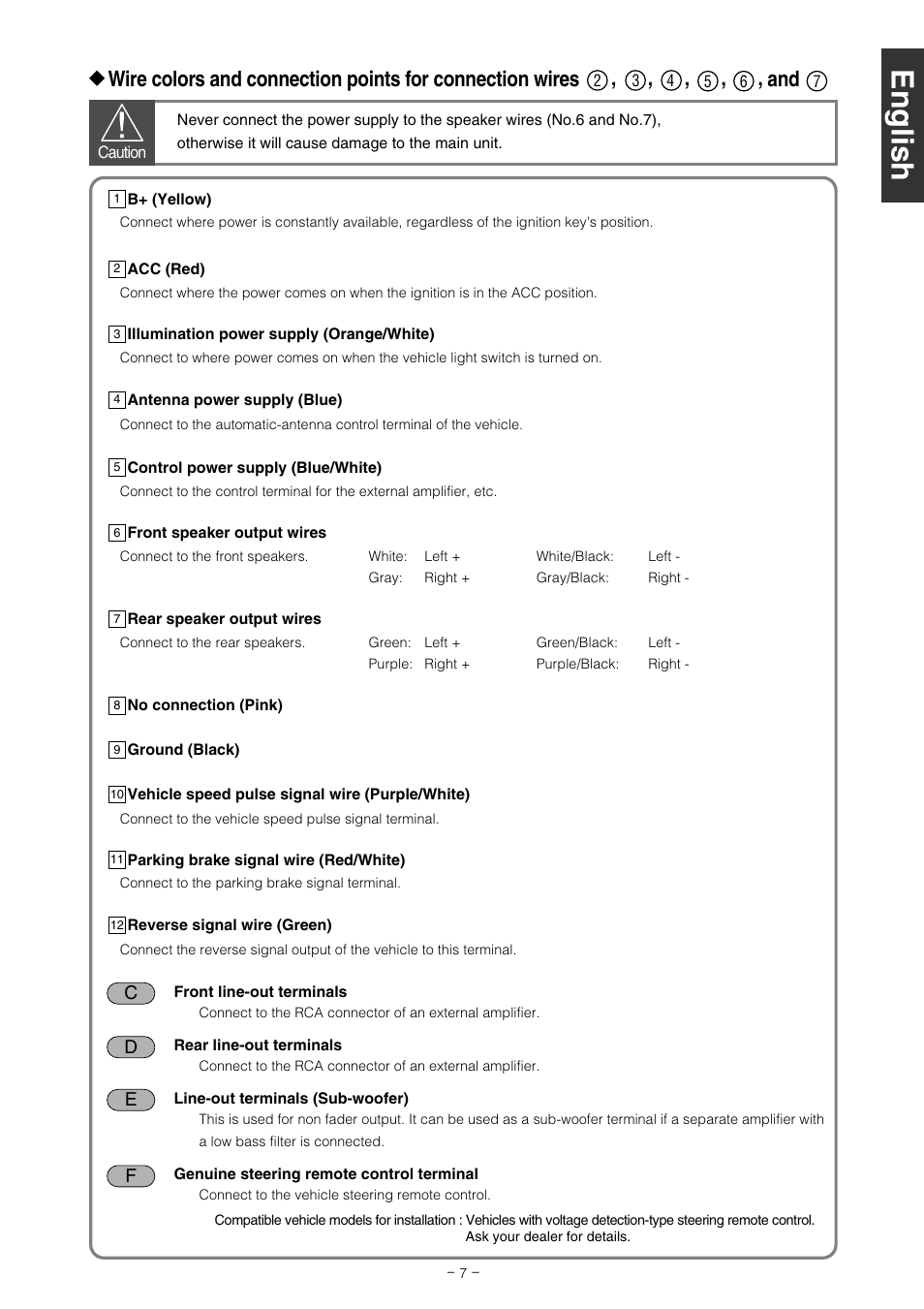 Eclipse - Fujitsu Ten AVN 6600 User Manual | Page 7 / 16