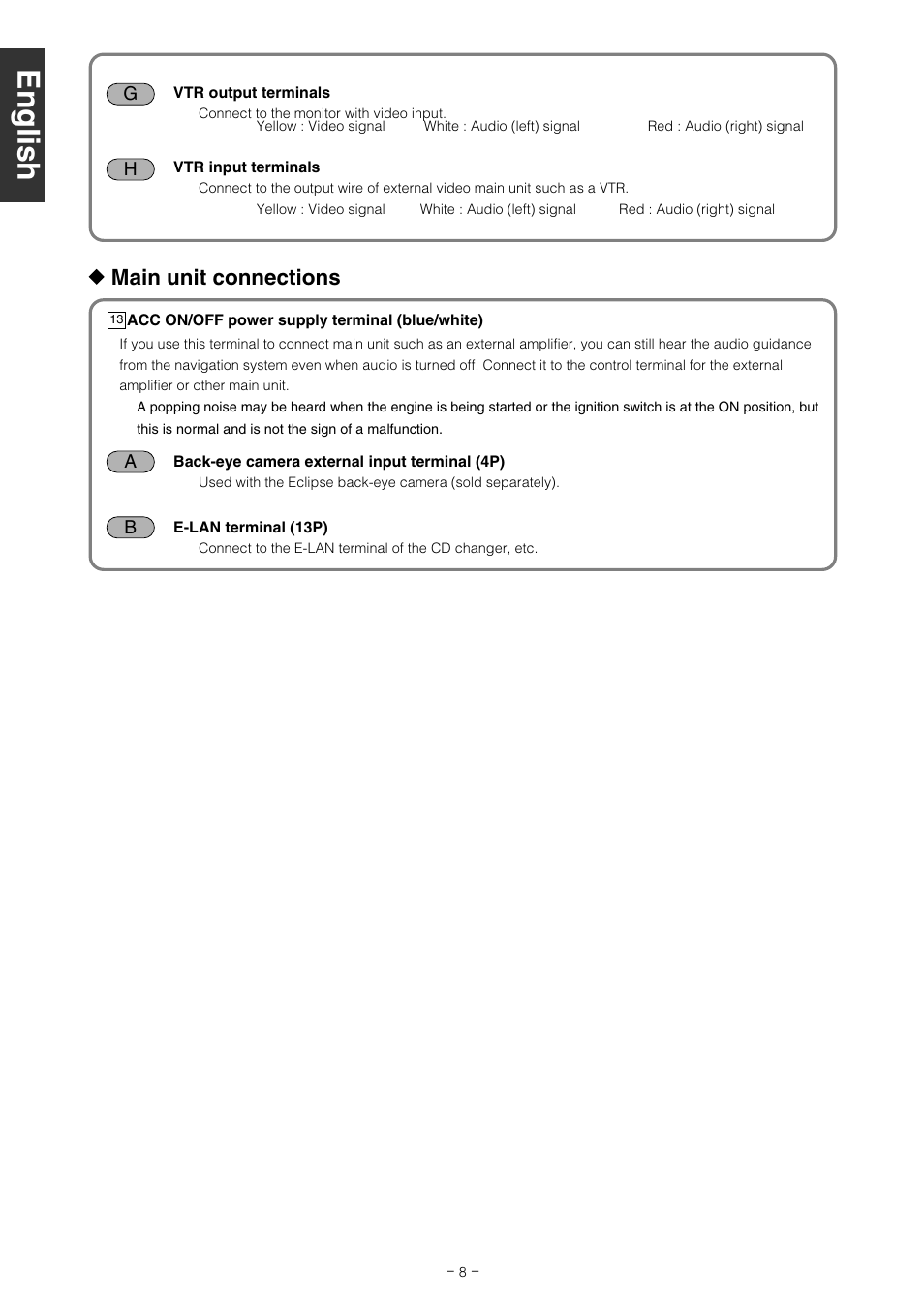 Eclipse - Fujitsu Ten AVN 6600 User Manual | Page 8 / 16