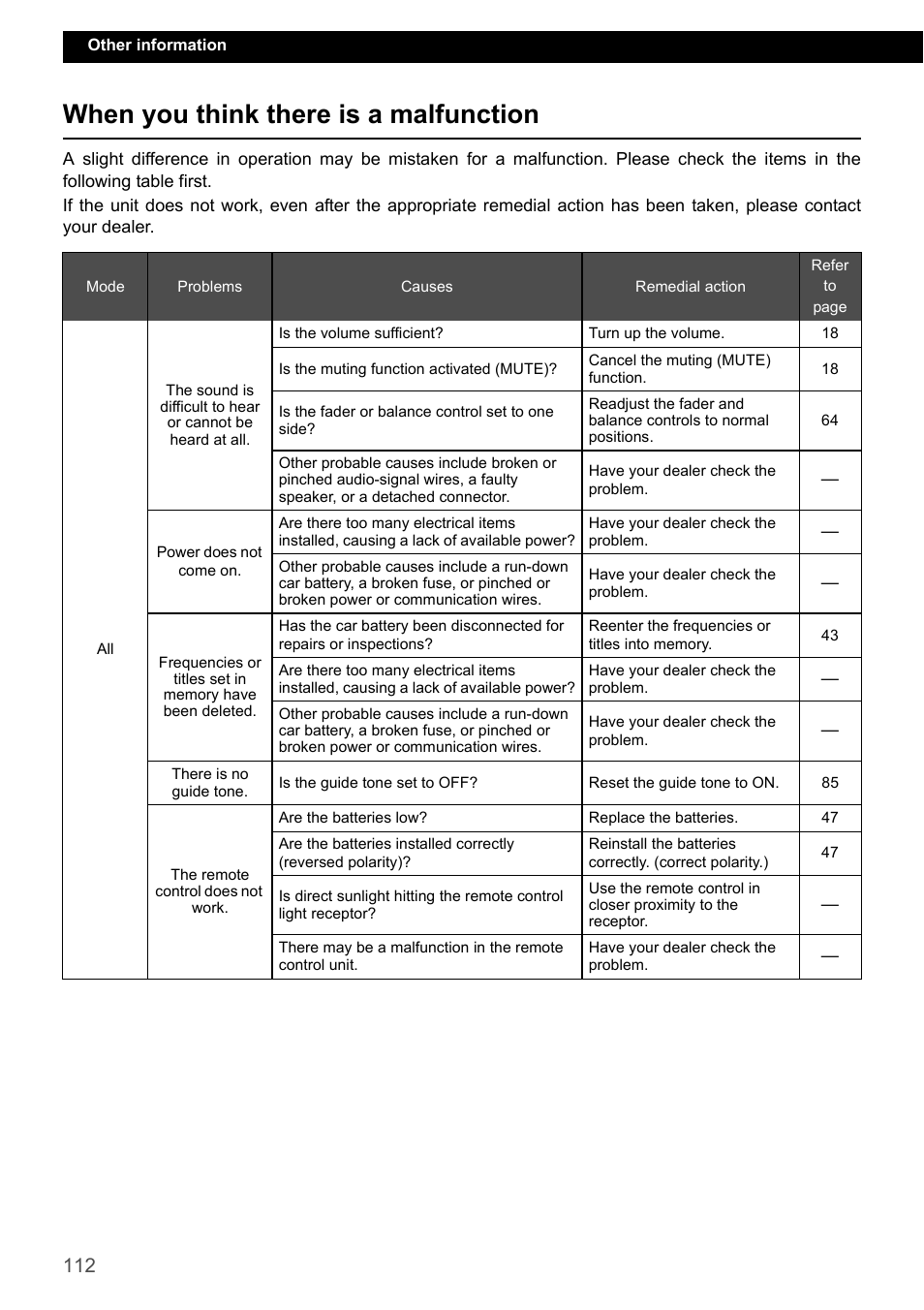 When you think there is a malfunction | Eclipse - Fujitsu Ten CD7200 MKII User Manual | Page 112 / 119