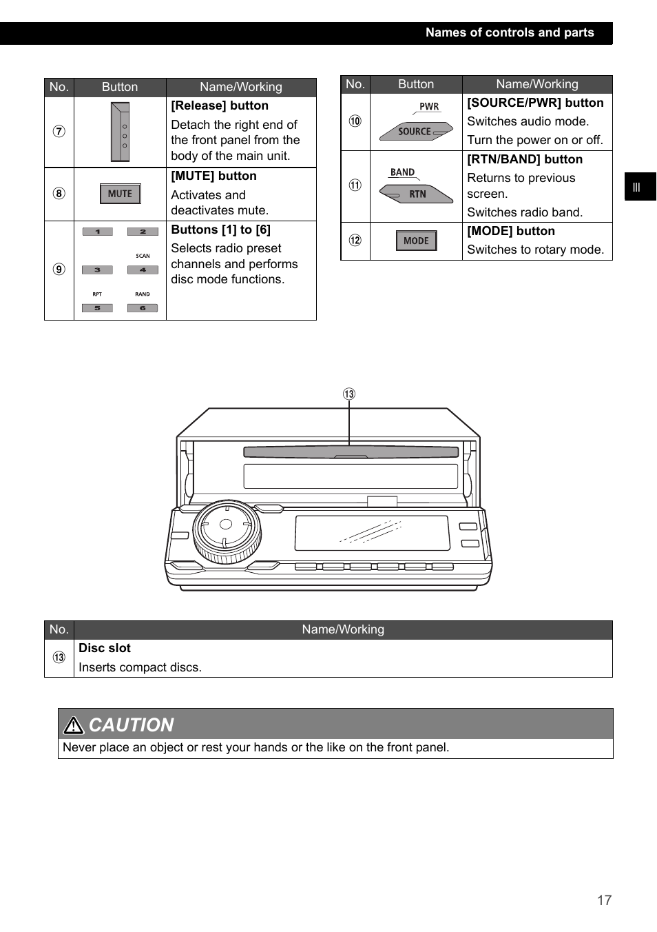 Caution 1 2 | Eclipse - Fujitsu Ten CD7200 MKII User Manual | Page 17 / 119