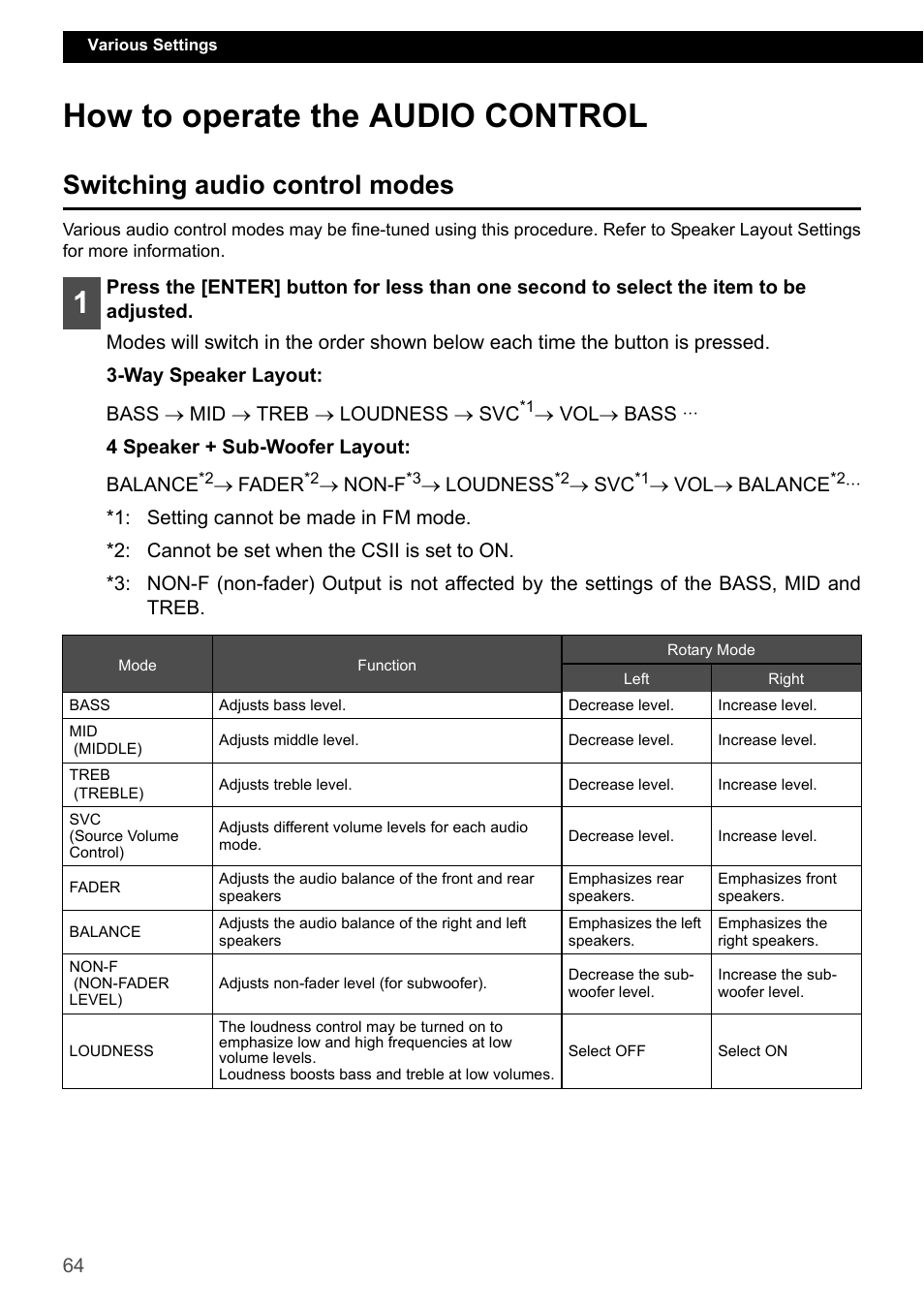 How to operate the audio control, Switching audio control modes | Eclipse - Fujitsu Ten CD7200 MKII User Manual | Page 64 / 119