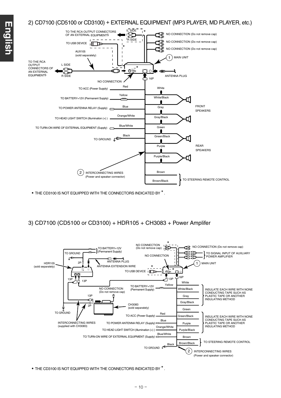 Eclipse - Fujitsu Ten CD5100 User Manual | Page 10 / 44