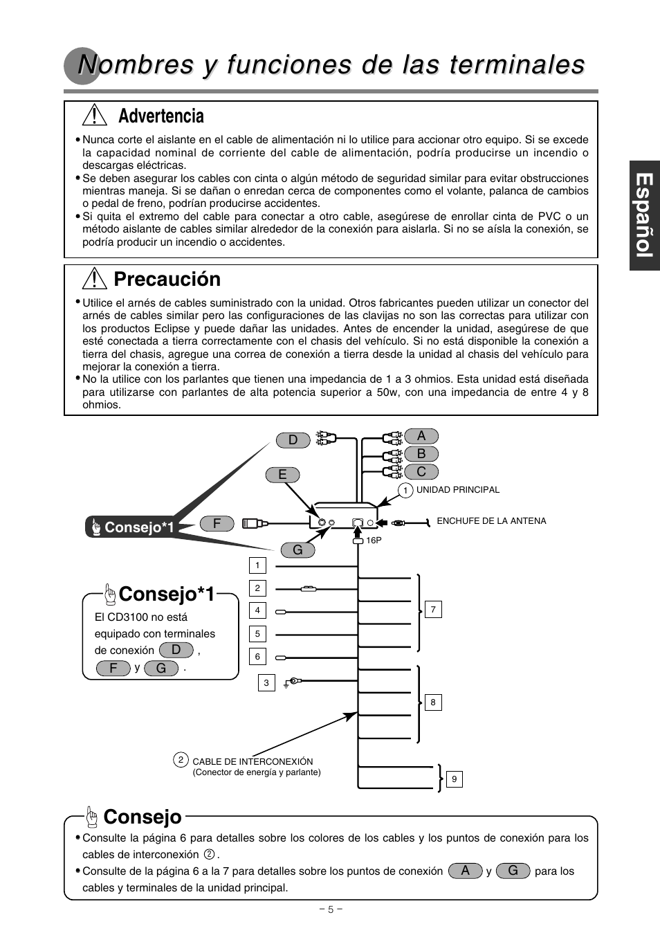 Nombres y funciones de las ter, Nombres y funciones de las ter minales minales, Consejo | Advertencia, Precaución, Consejo*1 | Eclipse - Fujitsu Ten CD5100 User Manual | Page 19 / 44