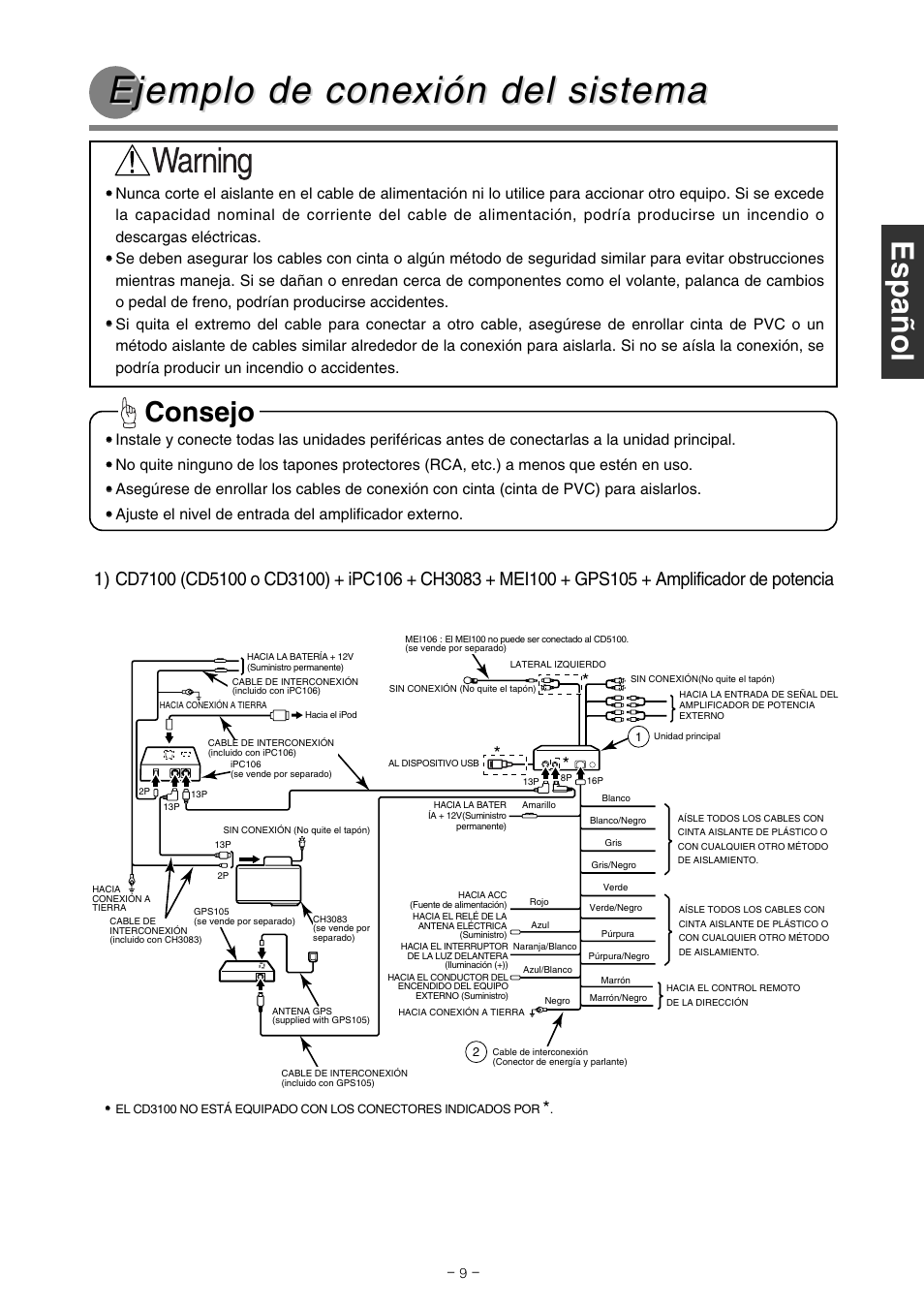 Ejemplo de cone, Ejemplo de cone xión del sistema xión del sistema, Consejo | Eclipse - Fujitsu Ten CD5100 User Manual | Page 23 / 44