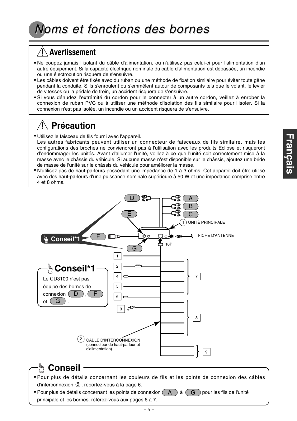 Noms et f, Conseil, Avertissement | Précaution, Conseil*1 | Eclipse - Fujitsu Ten CD5100 User Manual | Page 33 / 44