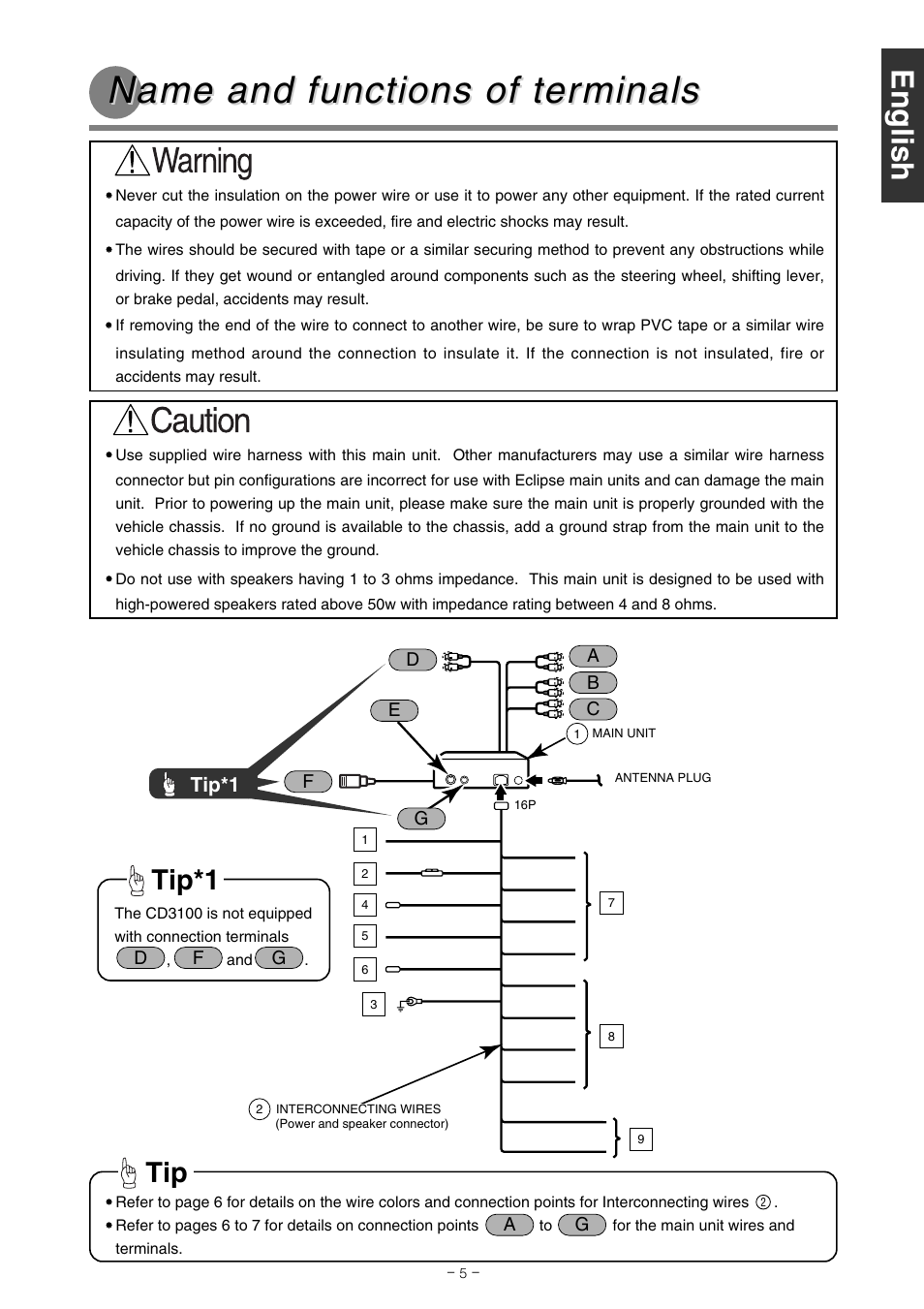 Name and functions of ter, Name and functions of ter minals minals, Tip*1 | Eclipse - Fujitsu Ten CD5100 User Manual | Page 5 / 44