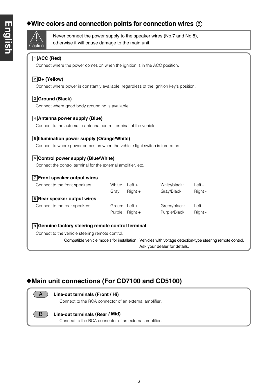 Eclipse - Fujitsu Ten CD5100 User Manual | Page 6 / 44