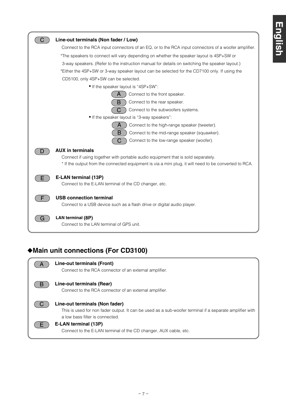 Main unit connections (for cd3100) | Eclipse - Fujitsu Ten CD5100 User Manual | Page 7 / 44