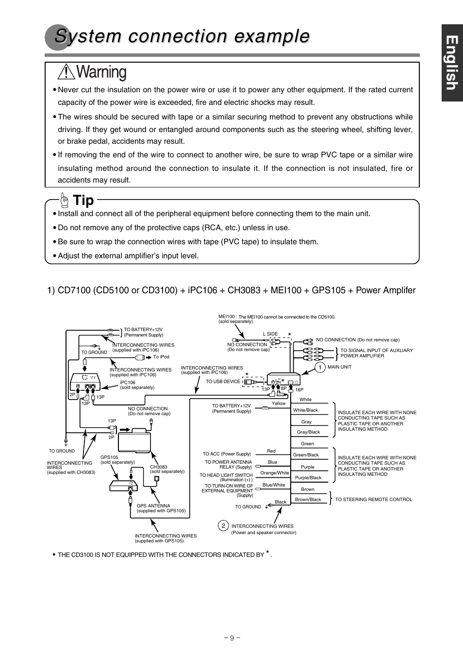 System connection e, System connection e xample xample | Eclipse - Fujitsu Ten CD5100 User Manual | Page 9 / 44