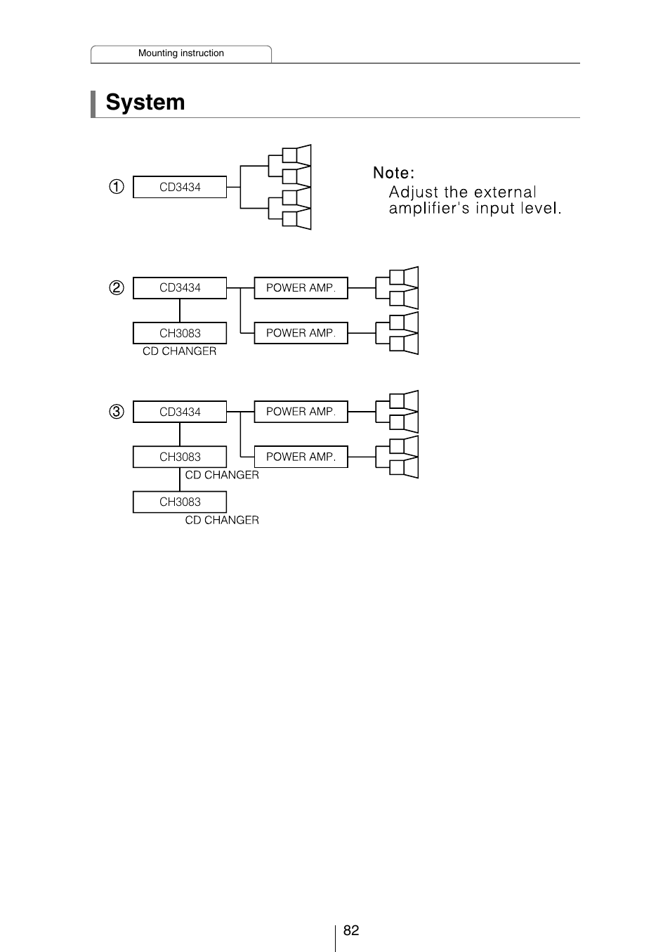 System | Eclipse - Fujitsu Ten CD3434 User Manual | Page 82 / 92